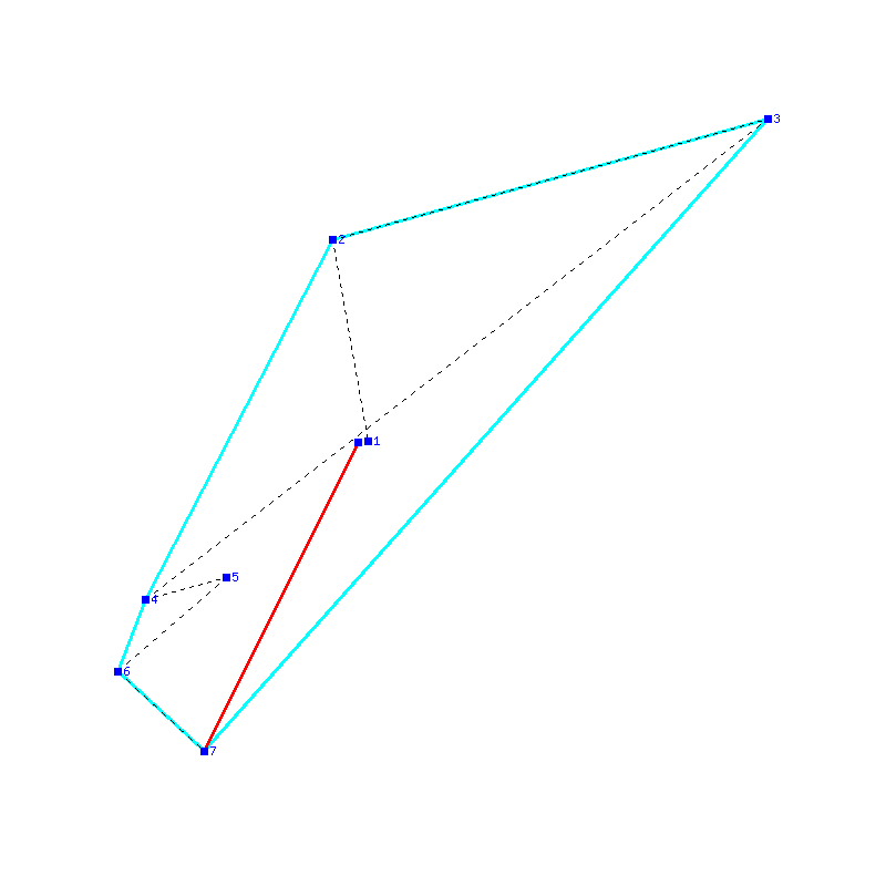 Flugauswertung